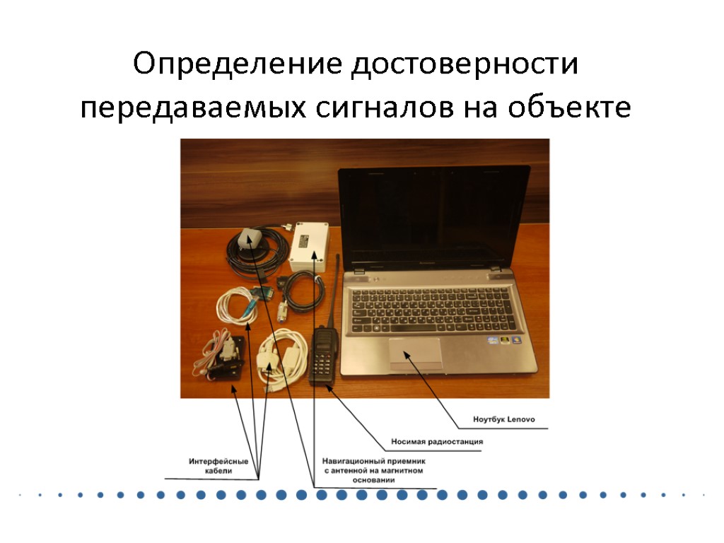 Достоверность передачи информации. Установление подлинности объекта.