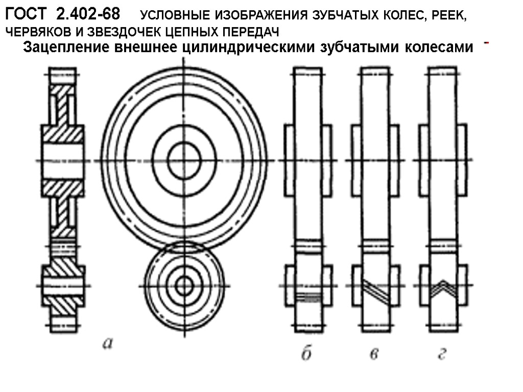 Изображение зубчатых колес