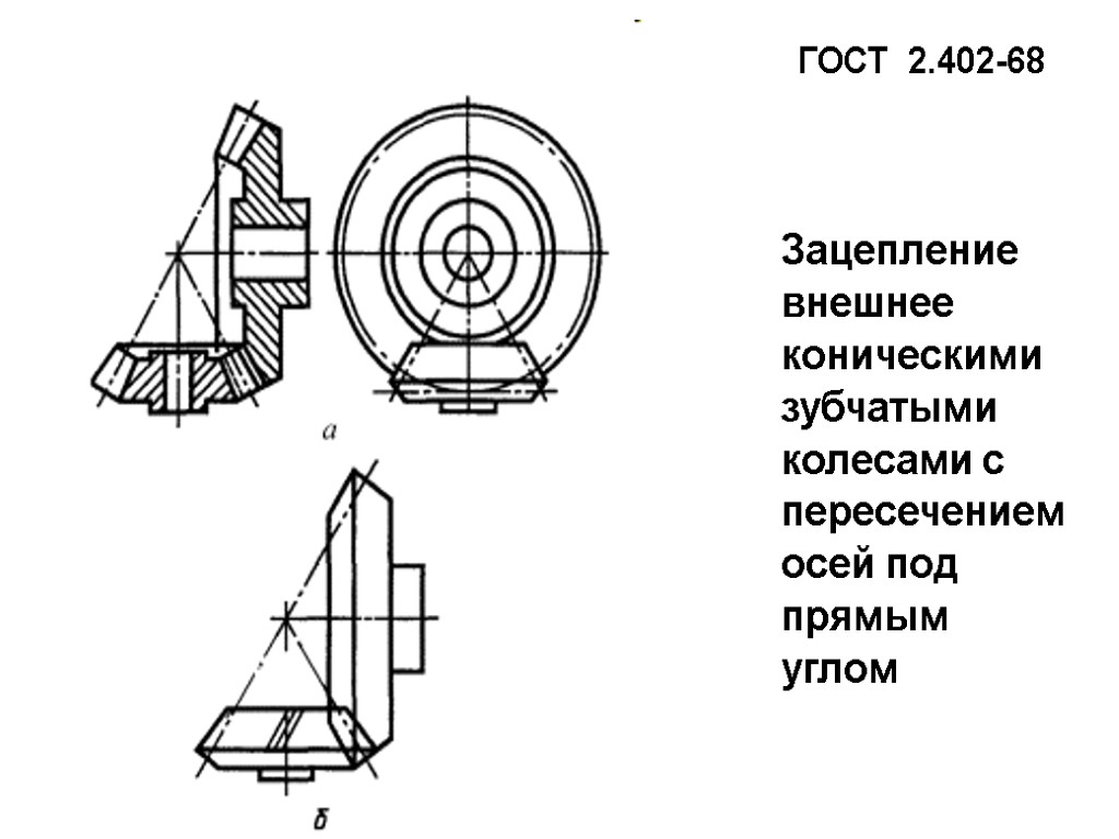 Элементы зубчатого колеса