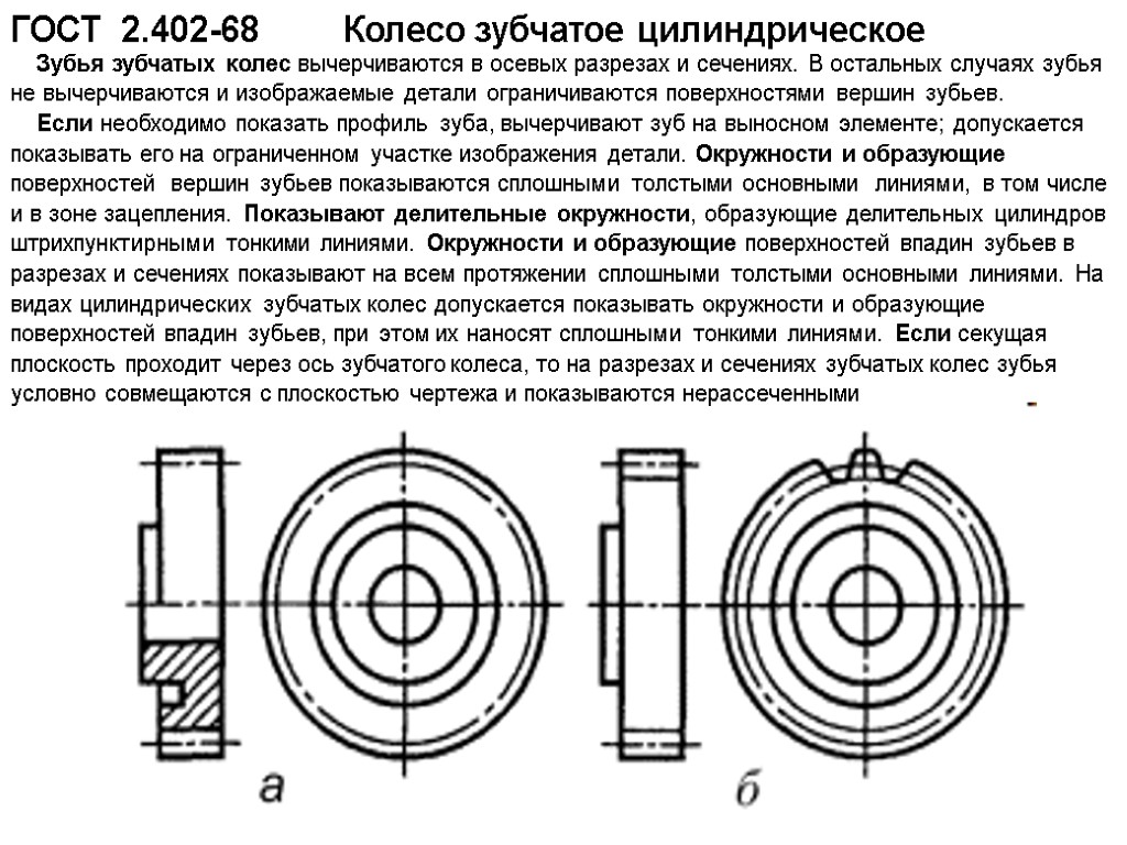 Обозначение зубчатого колеса