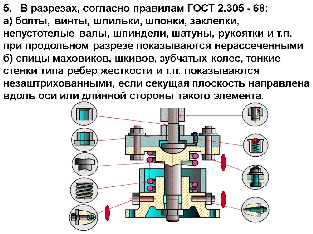 На сборочных чертежах показывают нерассеченными при продольном разрезе