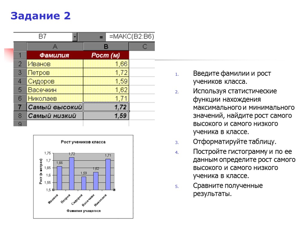 Практическая работа функции в электронных таблицах. Статистические функции в excel. Статистические функции в эксель презентация. Задачи по табличному процессору. Статистические функции табличных процессоров.