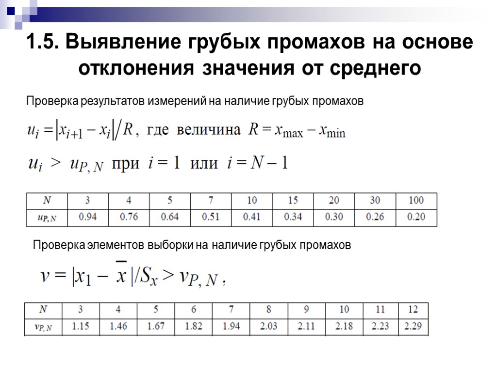 Выявление наличия