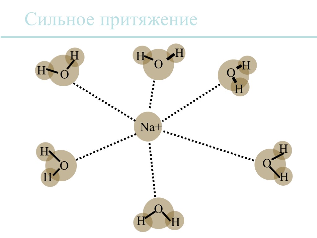 Что сильнее гравитации