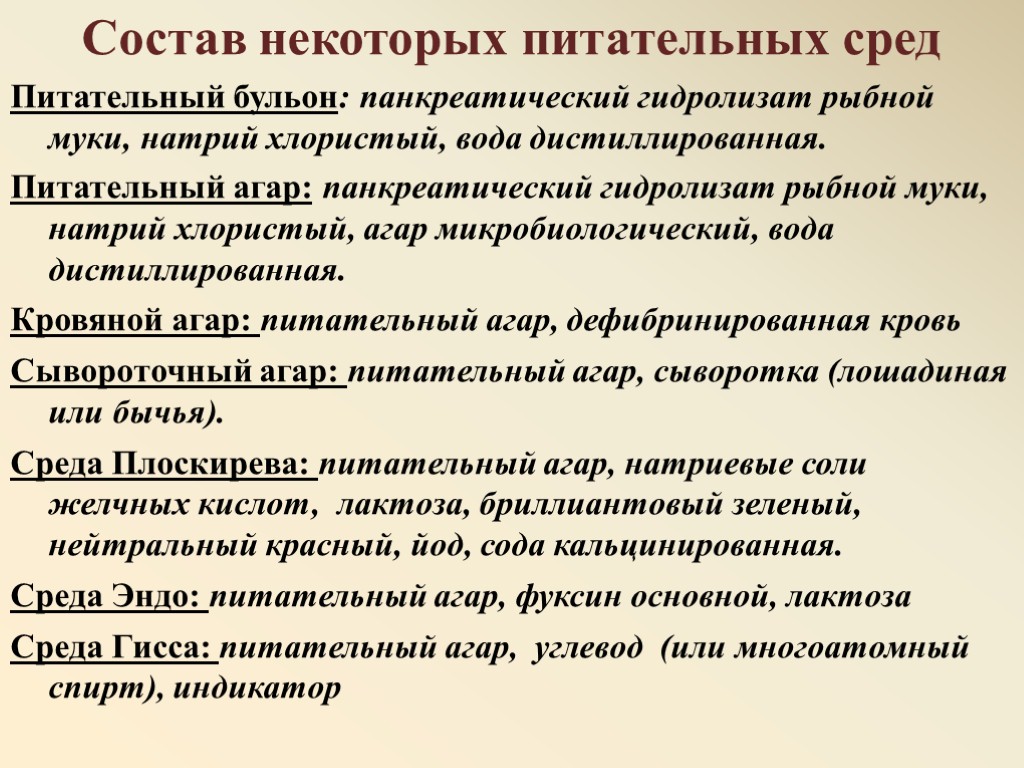 Питательная состоит из. Среда Гиса микробиология. Состав питательной среды Гисса. Состав питательных сред. Среда Гиса состав.