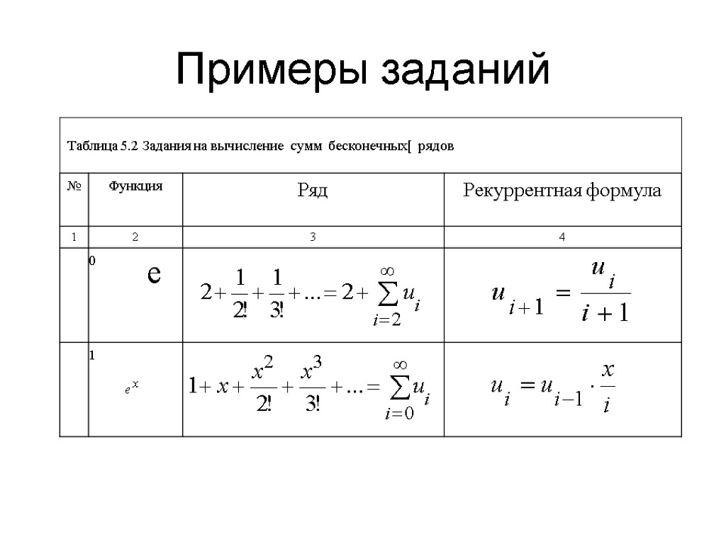 7 ряд таблица. Формула бесконечного ряда. Суммирование бесконечных рядов примеры. Вычисление бесконечных сумм. Сумма бесконечного ряда таблица.