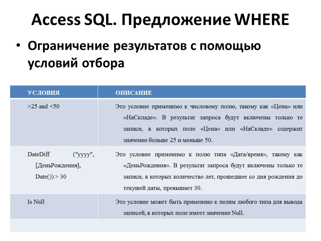 Условия описание. Предложения SQL. Условие where в SQL. Основные понятия SQL. SQL базовые понятия.