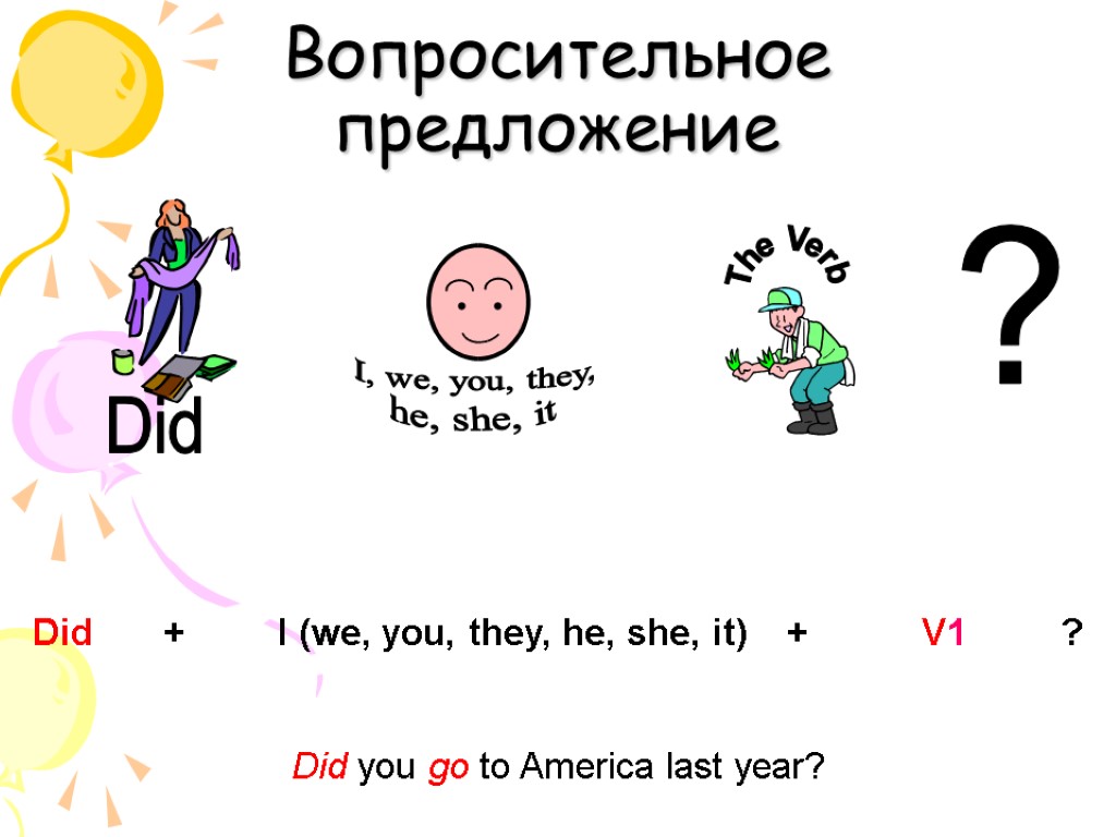 Предложения he. Do в вопросительных предложениях. Предложения с do you. Do does did вопросительные предложения. Did he вопросительные предложения.