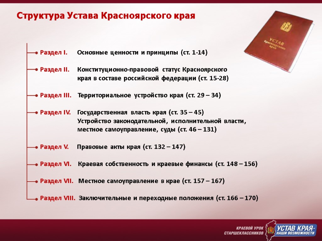 Устав края автономного округа принимается. Структура устава Красноярского края. Структура устава. Конституция Красноярского края. Структура Конституции Красноярского края.