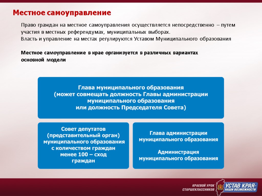 Местное самоуправление осуществляется ответ. Местное самоуправление осуществляется. Местное самоуправление осуществляется гражданами. Местное самоуправление осуж. Местное самоуправление самоуправление это.