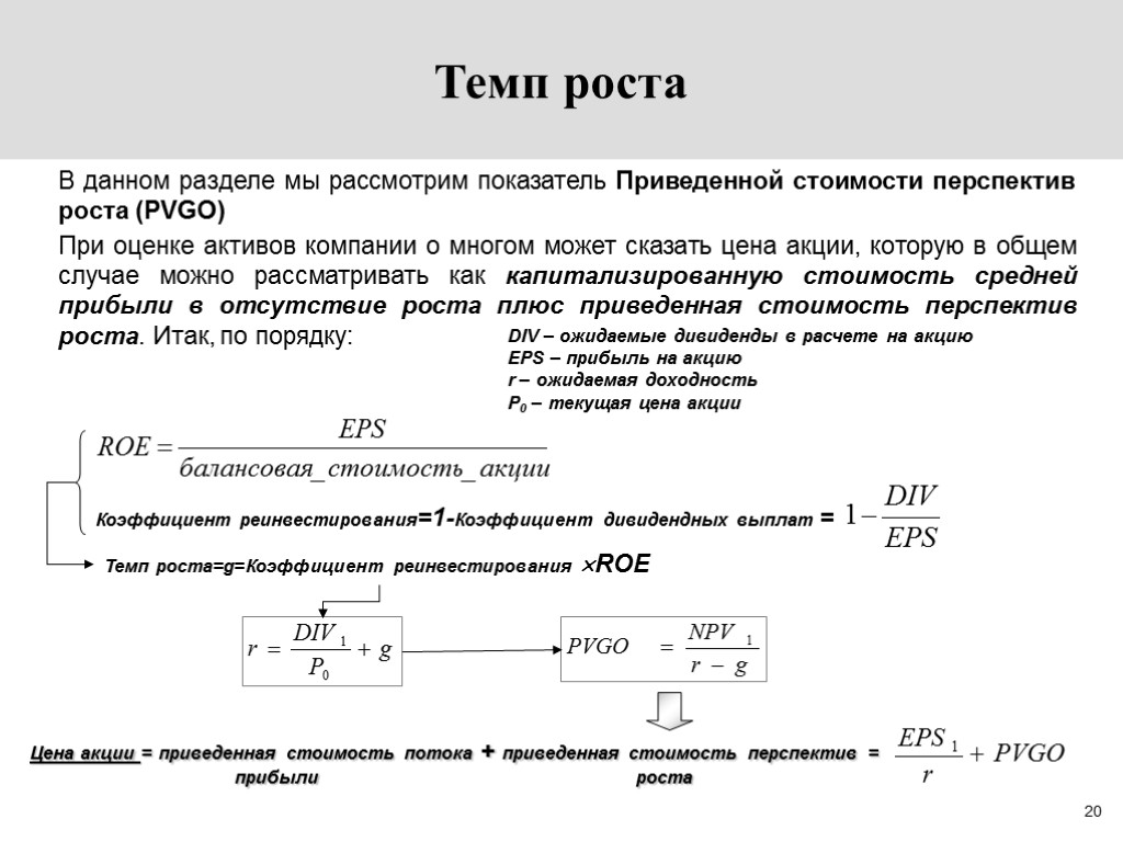 Темп роста цен. Рост стоимости компании показатель. Темп роста активов. Оценка темпов роста показателей.