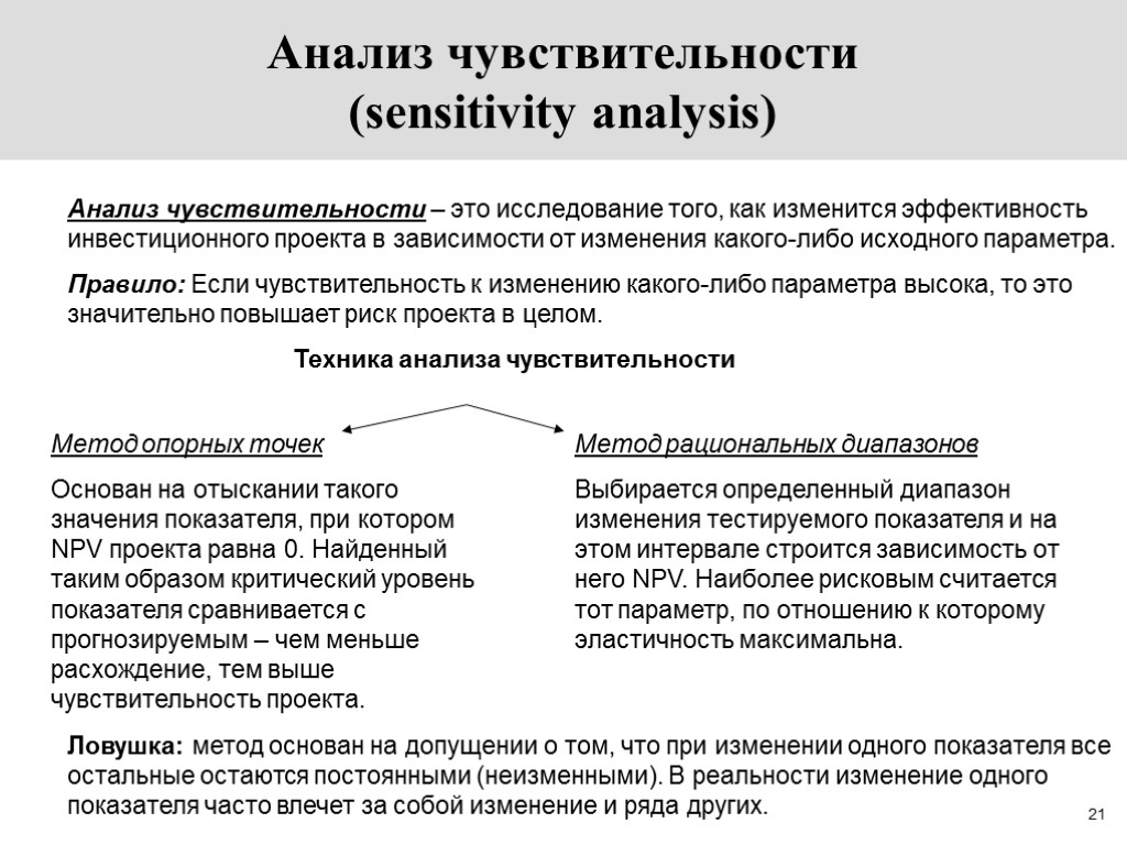 Эффективность инвестиционного проекта зависит от тест с ответами