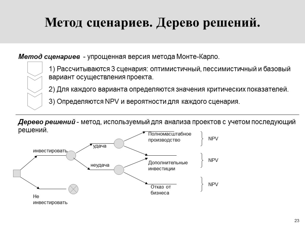 Оценка сценария. Метод сценариев. Метод сценариев инвестиционного проекта. Метод сценариев схема. Сценарий пессимистичный оптимистичный и.