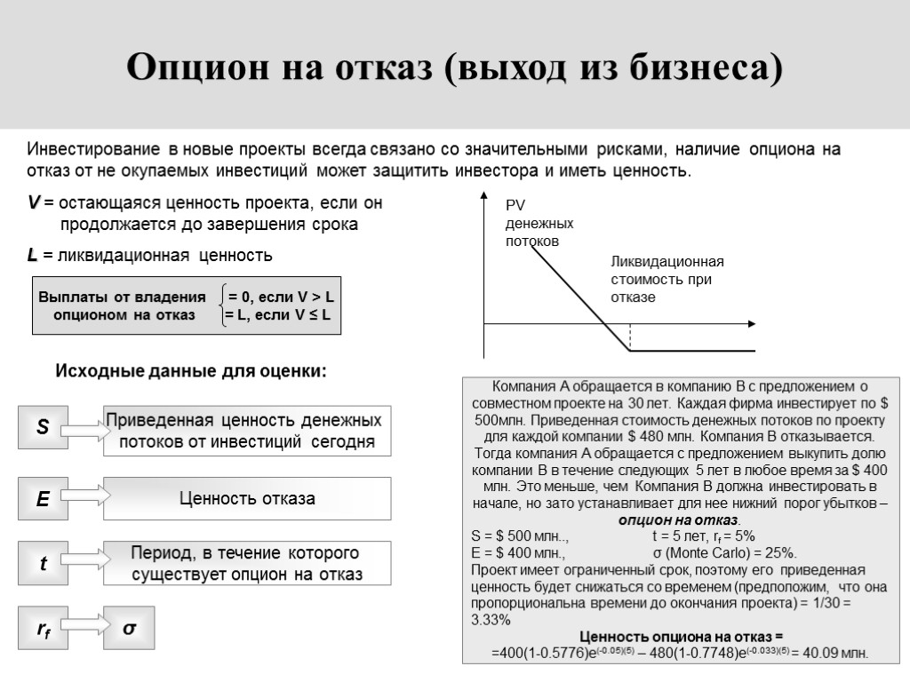 Реальные опционы и их использование для реализации инвестиционных проектов