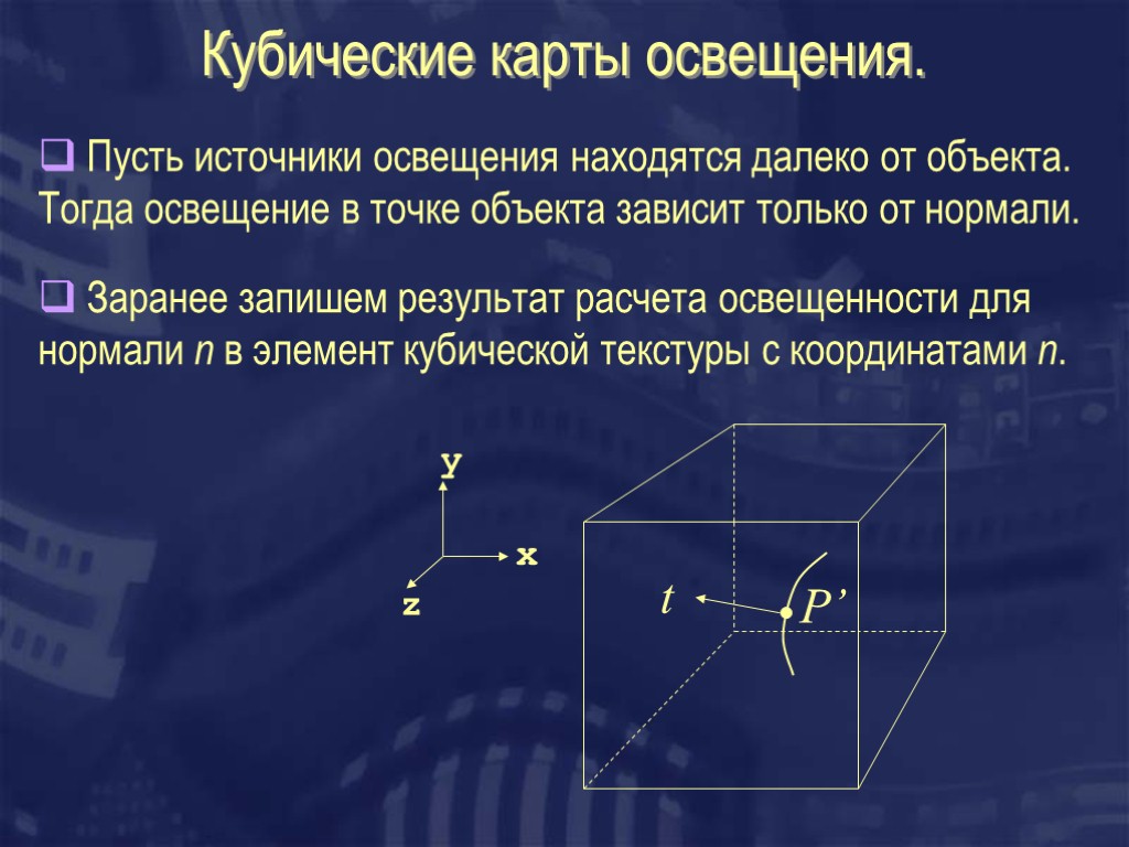 Точка объекта. Кубическая карта. Точка объекты. Кубическая карта отражений. Модель точка объекты.