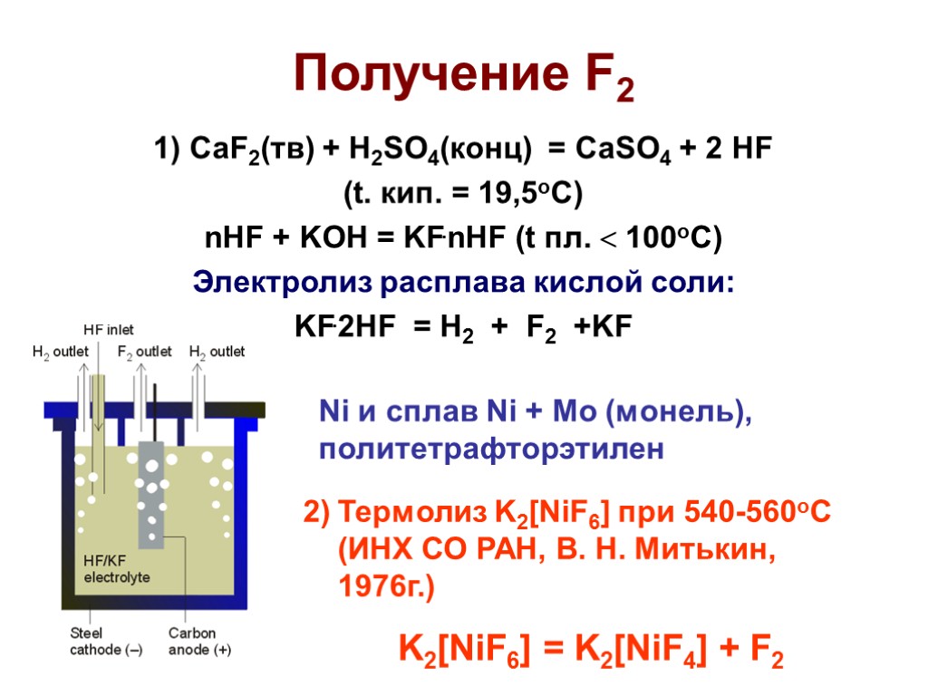 Sio hf. Caf2 электролиз расплава. Caf2 электролиз раствора. KF 2hf электролиз. Caf2 h2so4 конц.