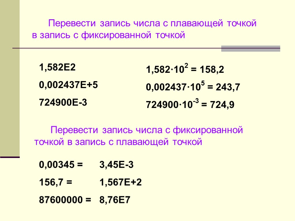 Перевести 9 10. Число с плавающей точкой. Вещественные числа с фиксированной точкой. Числа с фиксированной точкой и с плавающей точкой. Запись числа с фиксированной точкой.