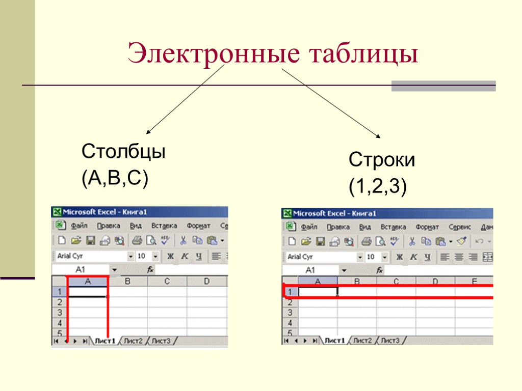 Столбец это. Столбцы электронной таблицы. Столбец и строка в таблице. Таблица электронные таблицы (Столбцы, строки, ячейки). Строки и Столбцы в excel.