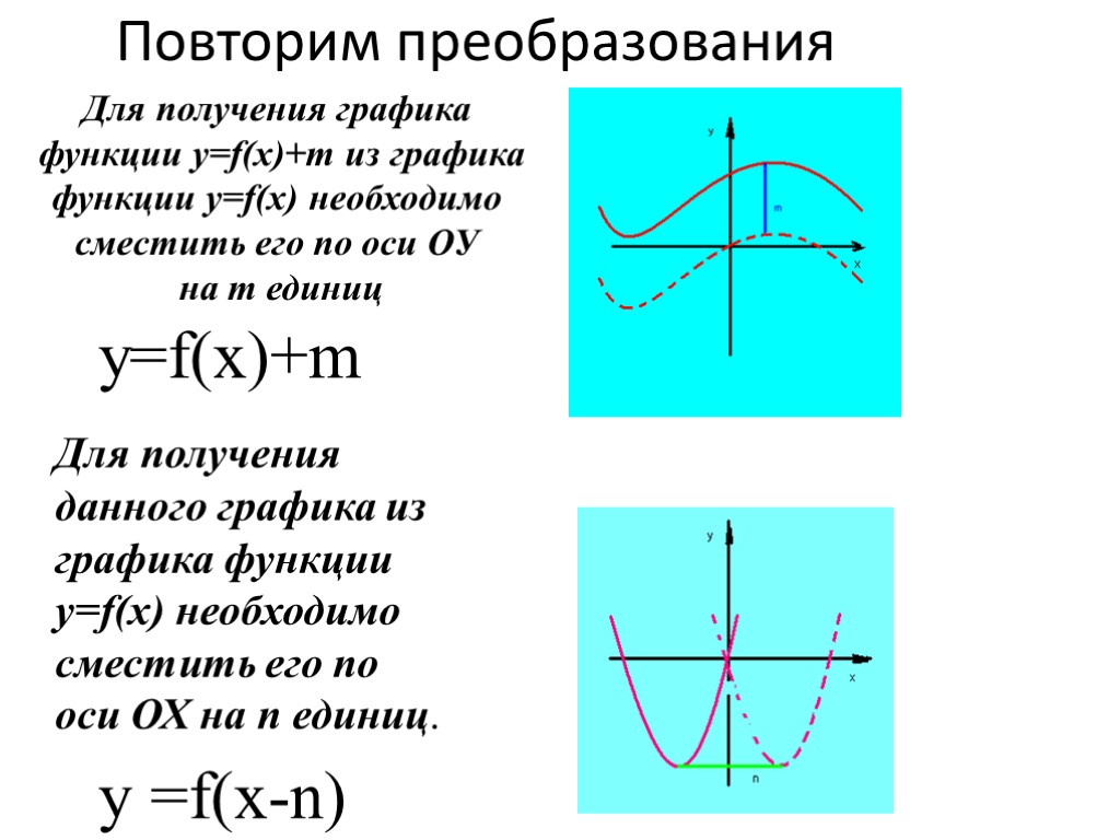 Дробно линейные. Графики дробно-линейных функций. График дробно-линейной функции. Линейная квадратичная и дробно-линейная функции. Дробная линейная функция ее график.