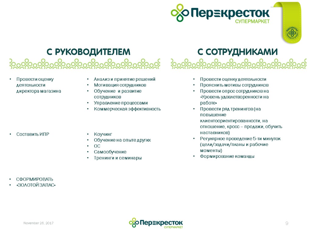 Тест клиентоориентированность сотрудника. Анализ деятельности продуктового магазина. Анализ работы директора. Презентация перекресток супермаркет. Обучение на директора магазина.