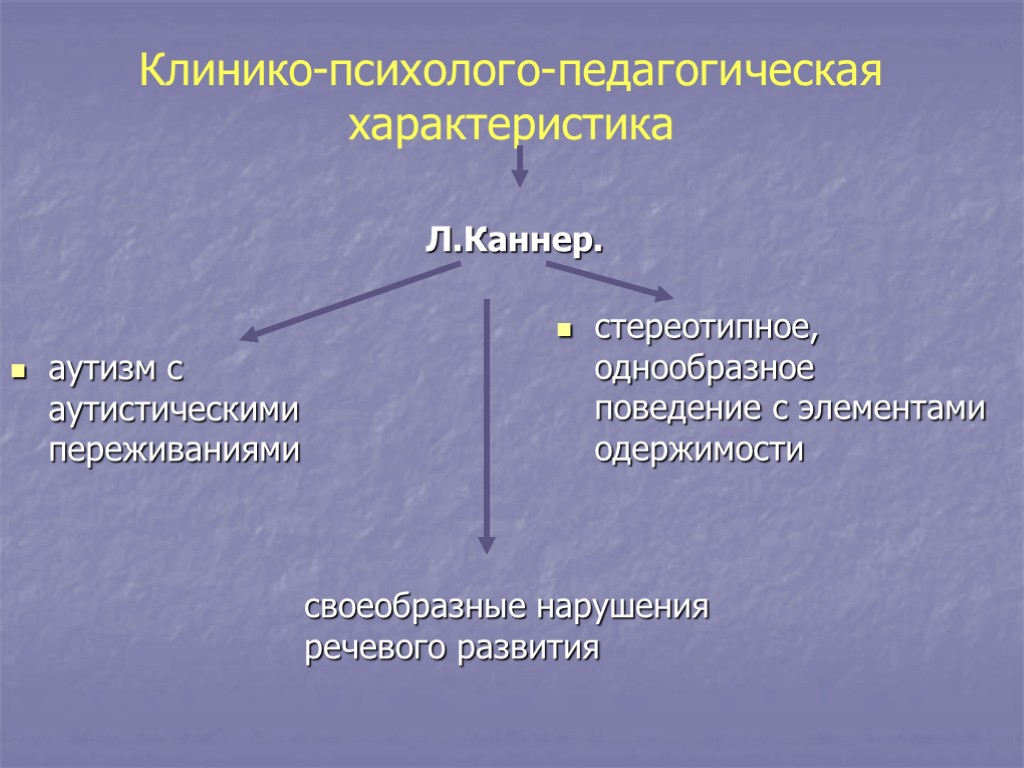 Психолого педагогическая характеристика детей с рас презентация