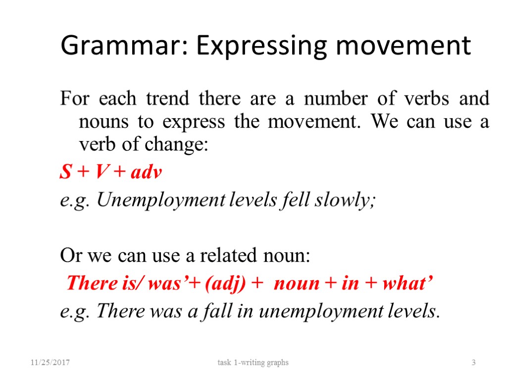 Grammar express. Expressing Movement. Expressing Movement упражнения. Expressions of Movement. Expressing Movement правила.