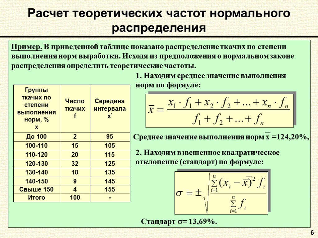 Чему равна стандартная частота в россии