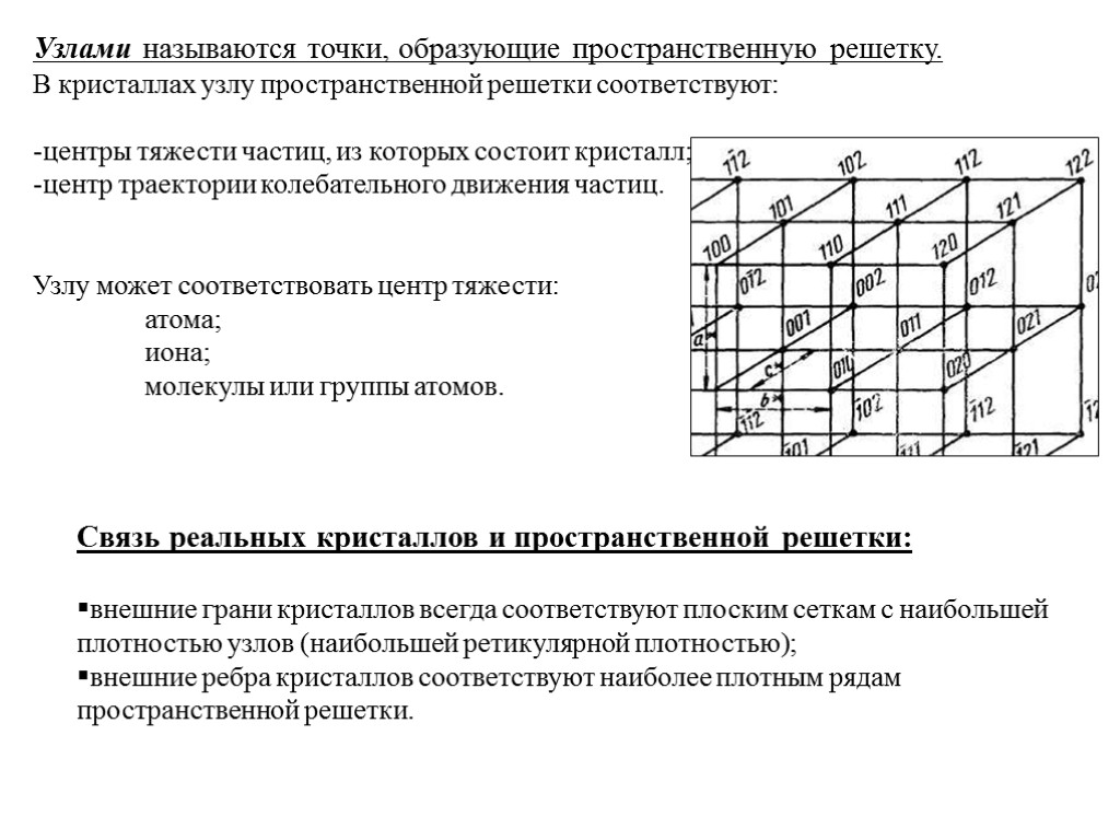 Между узле называют. Пространственная решетка веществ. Узел пространственной решетки. Пространственная полимерная решетка. Объясните понятие пространственной решетки.