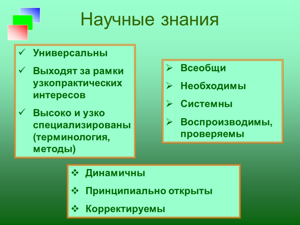 Универсальность знания. Научное познание. Универсальное знание. Научное знание. Научное познание универсально.