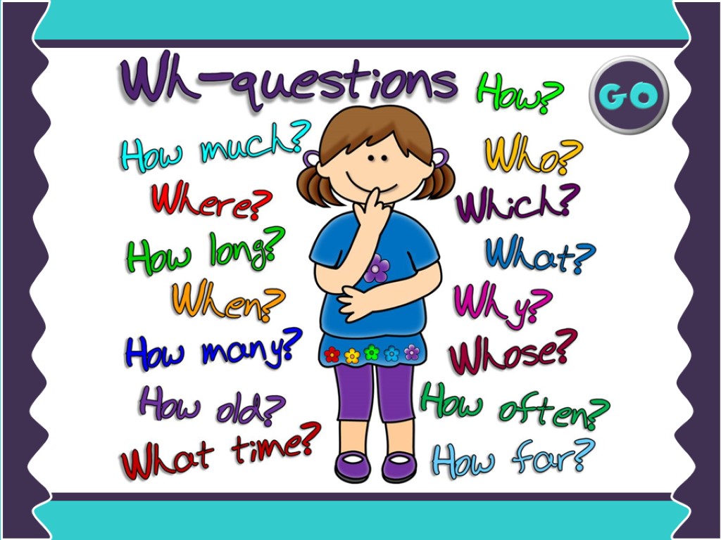 Question words when what how. Question Words. Question Words Rule. Question Words презентация. Question Words картинки.