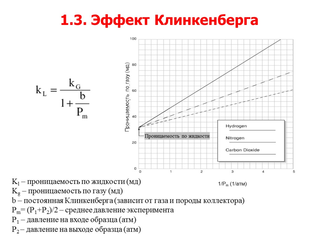 Эффект Клинкенберга при измерении газопроницаемости. Проницаемость Клинкенбергу. Поправка по Клинкенбергу. Поправка Клинкенберга расчет по газу.