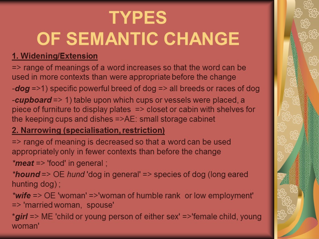 Changing meaning. Types of semantic change. Types of Semantics. Semantic change of Word. Semantic change narrowing.