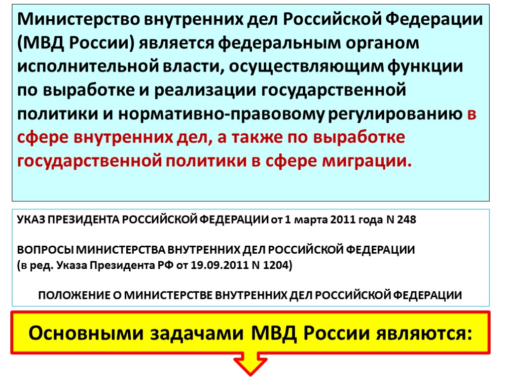 Исполнительной власти осуществляющим функции. Органы исполнительной власти РФ МВД. Министерство внутренних дел функции. МВД является органом государственной власти. Министерство внутренних дел России МВД РФ функции.