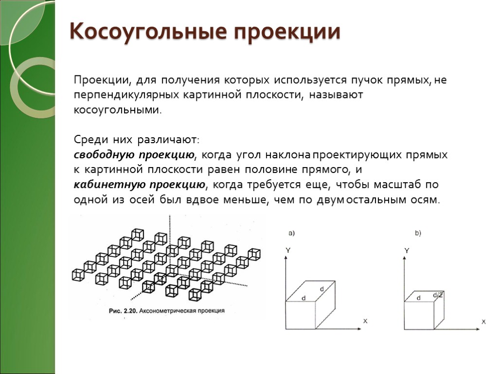 Косоугольная проекция. Проекция. Косоугольные. Косоугольное кабинетное проектирование. Особенности косоугольной проекции.