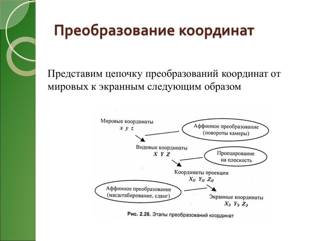 Преобразование координат. Метод преобразования координат. Классификация преобразований координат. Цепочка преобразований.