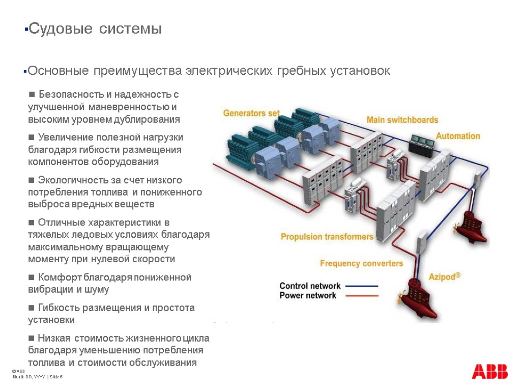 Общие системы судна