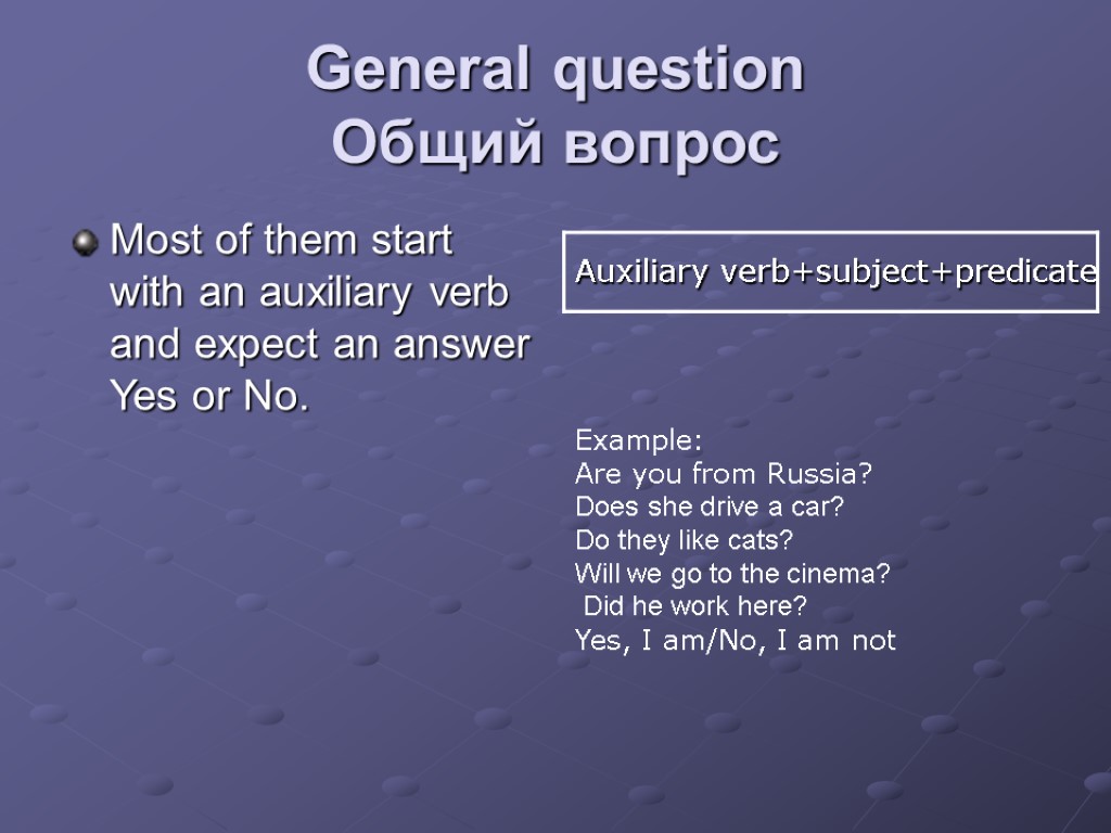 General questions в английском. General вопрос. Общий General question. Types of questions вопросы. Общий вопрос в английском.