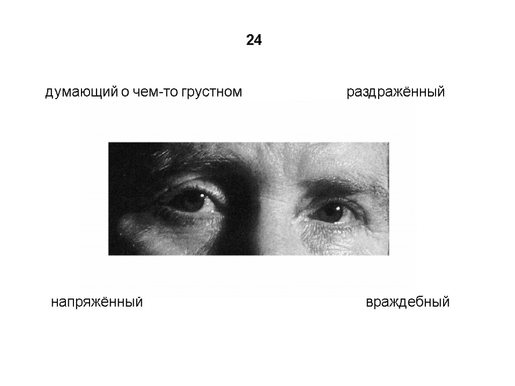 Ее глаза тест. Методика reading the Mind in the Eyes. Eye Test reading.