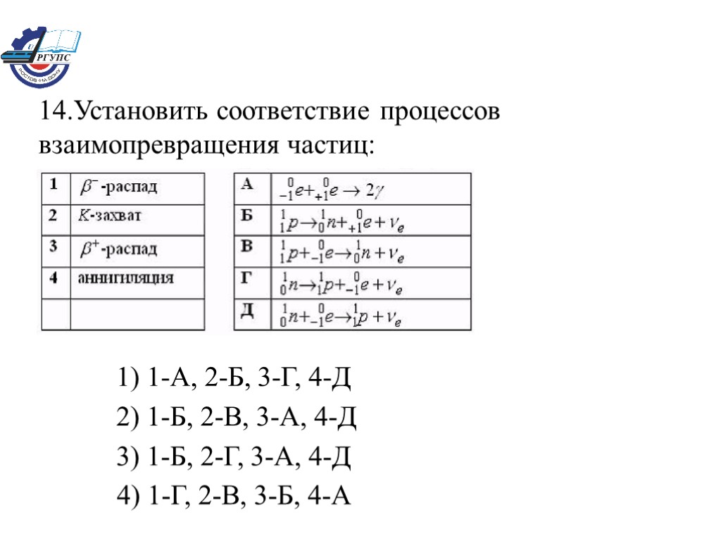 Установите соответствие процесс. Установить соответствие процессов взаимопревращения частиц:. Установите соответствия процесс...... Схем взаимопревращений частиц аннигиляции. Взаимопревращение частиц.