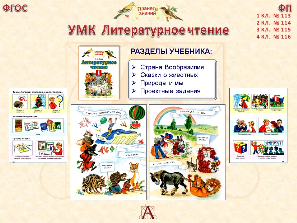 Планета знаний презентация. УМК Планета знаний литературное чтение. Планета знаний задания. Задачи УМК Планета знаний. УМК Планета знаний маршрутный лист.