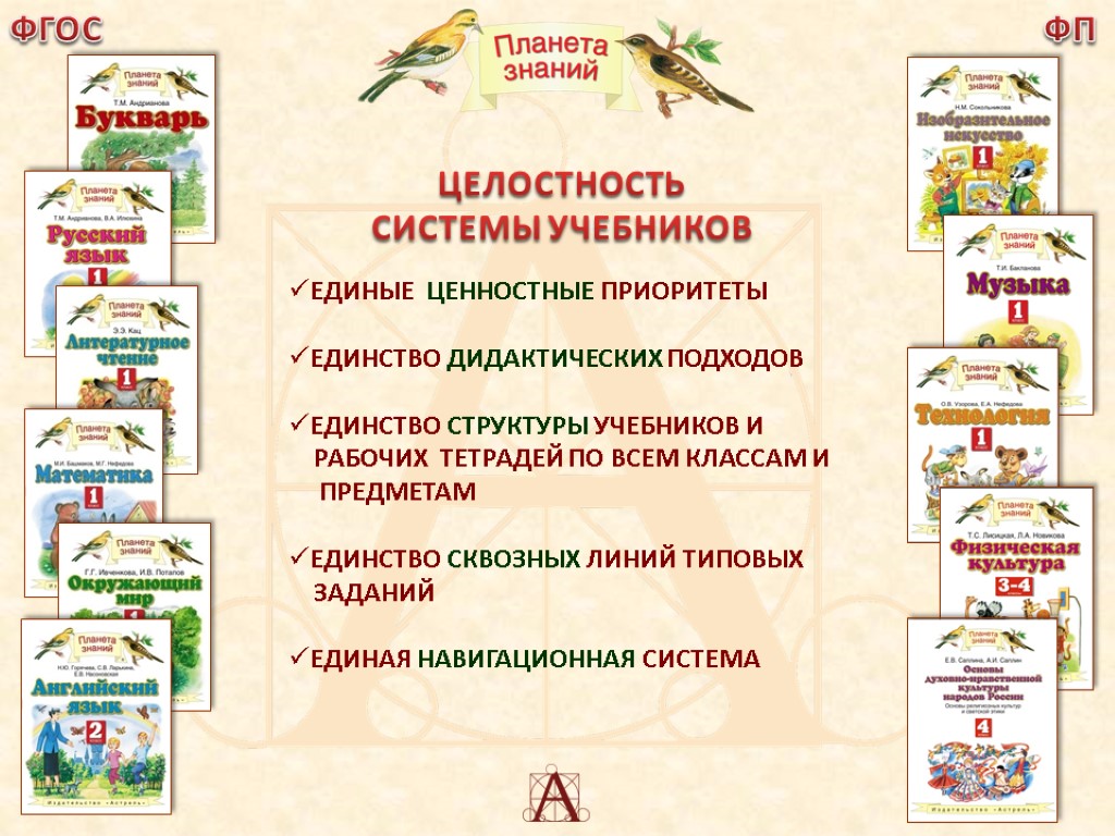 Планета знаний 5 класс русский язык