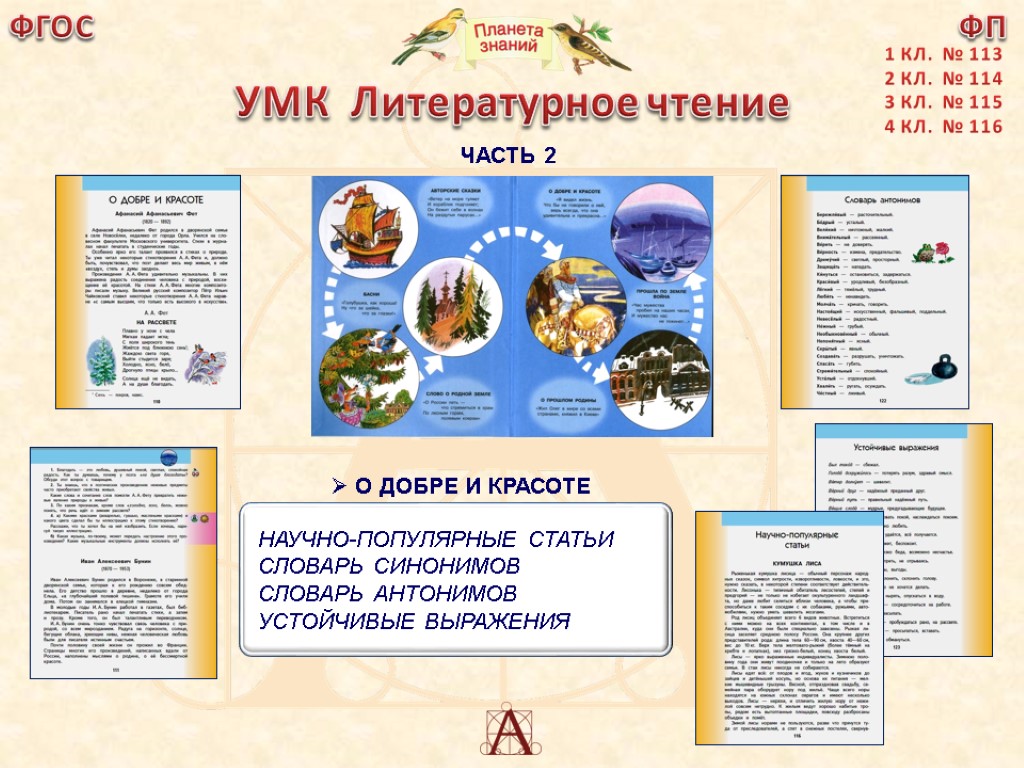 Планета знаний презентация. УМК Планета знаний литературное чтение. УМК Планета знаний маршрутный лист. Программа Планета знаний литература. УМК Планета знаний диски.