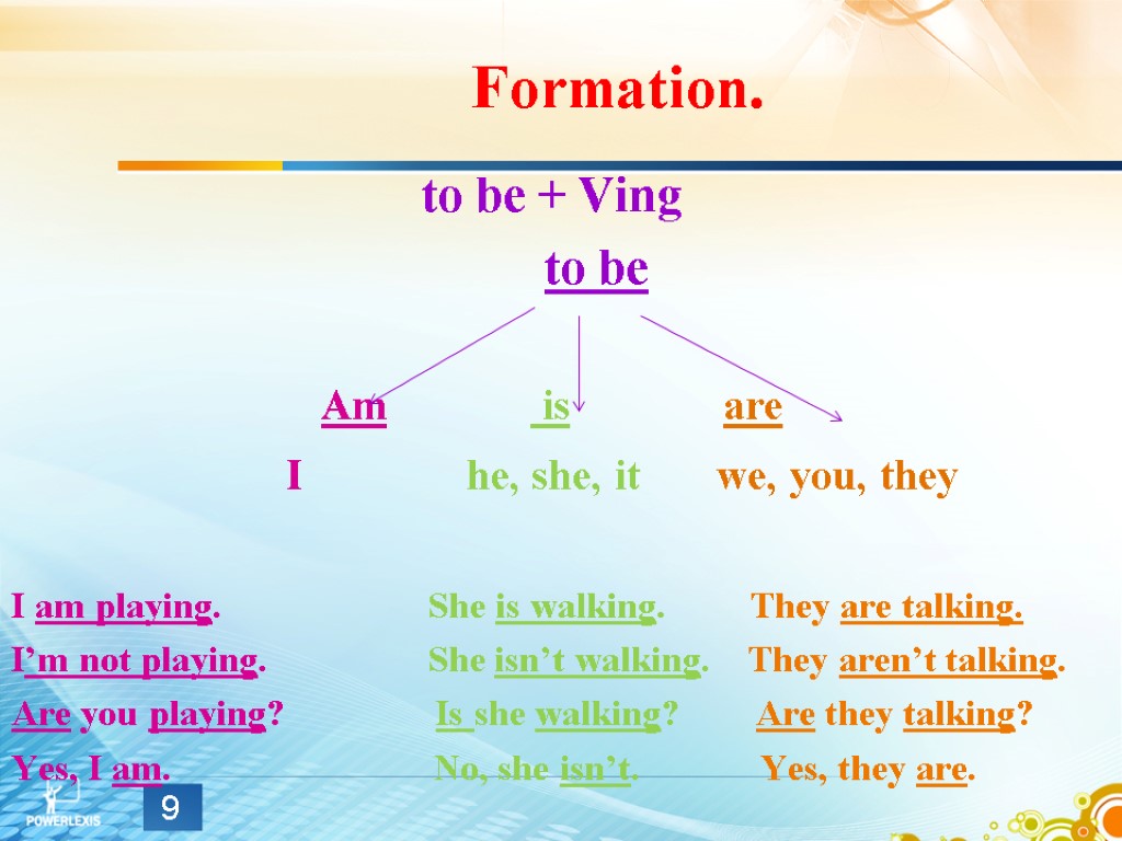 Formation. to be + Ving to be Am is are I he, she, it.
