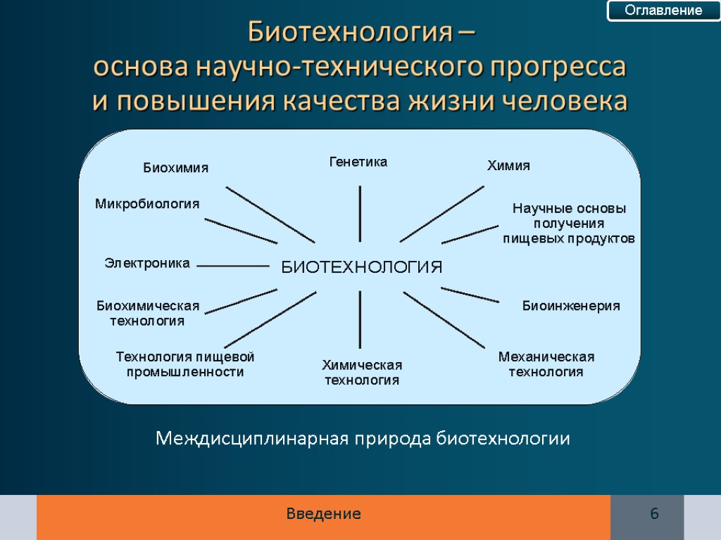 Биотехнология егэ презентация