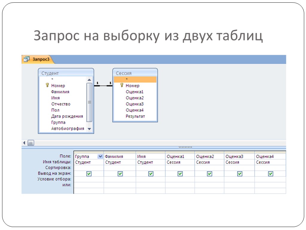 Запрос данных. Запросы на выборку данных в access. - Запросы запрос на выборку данных access. Таблица запросов в access. Запрос на выборку в access 2007.