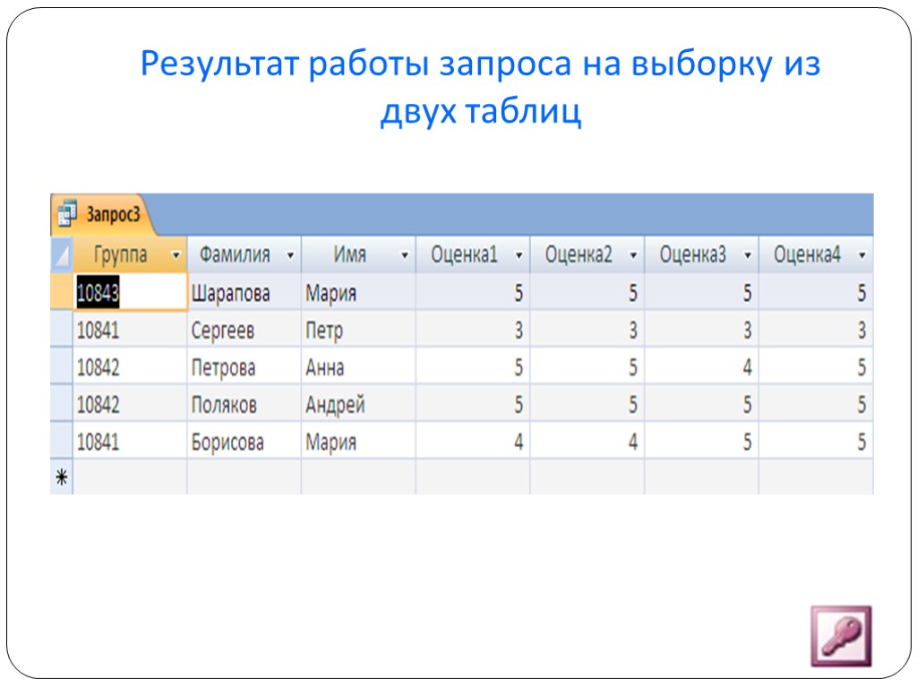 Результат запроса. Запросы в СУБД access. Система управления базами данных access запрос. База данных access с запросами. СУБД MS access запрос.