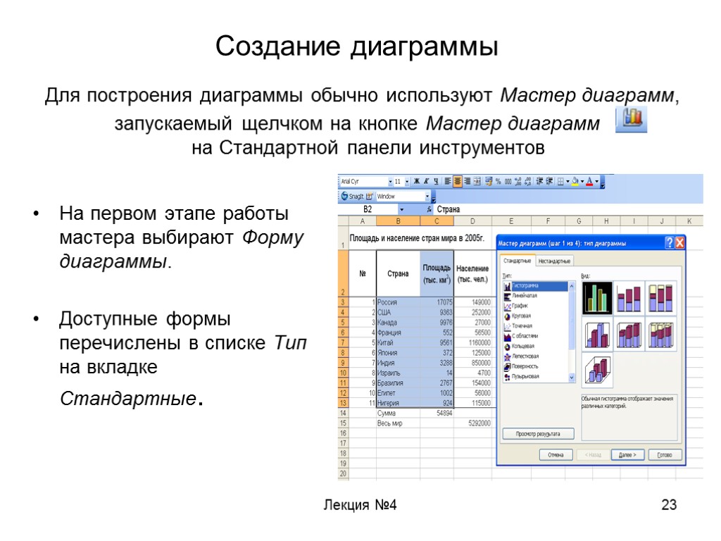 Какие типы диаграмм позволяют. Построение и редактирование диаграмм в эксель. Алгоритм построения диаграммы в excel. Алгоритм построения диаграмм в MS excel. Последовательность создания диаграммы в excel.