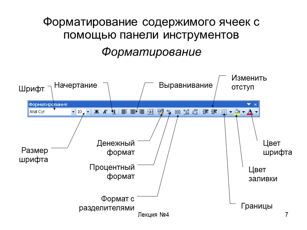 Как называется панель. Панель форматирования в Word. Инструменты форматирования в Ворде. Кнопки панели форматирования начертание. Панель форматирования в Ворде.