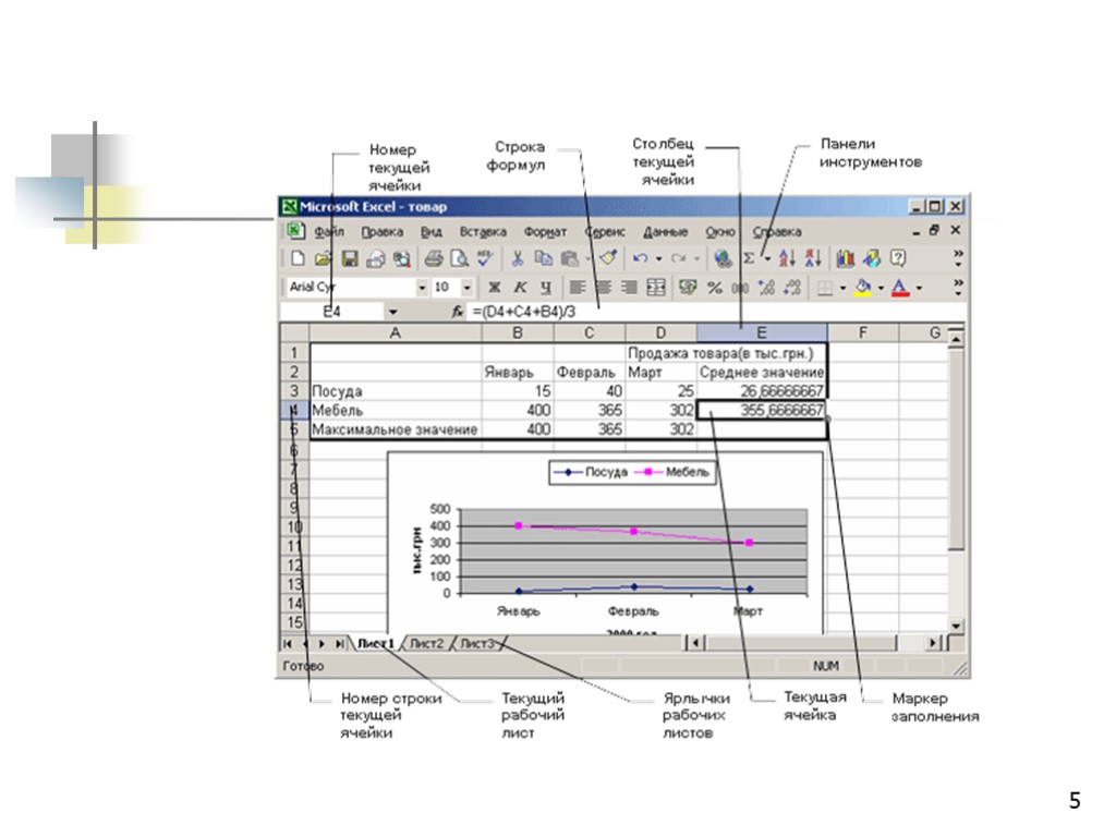 Процессор ms excel. Основные понятия эксель. Основные термины прикладной программы excel. Основные понятия табличного процессора excel. Основные понятия Майкрософт эксель.