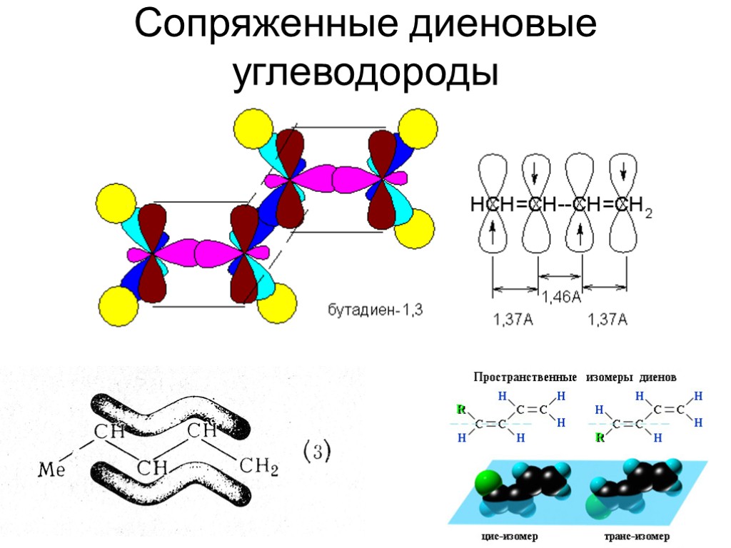 Диеновые углеводороды структурная формула